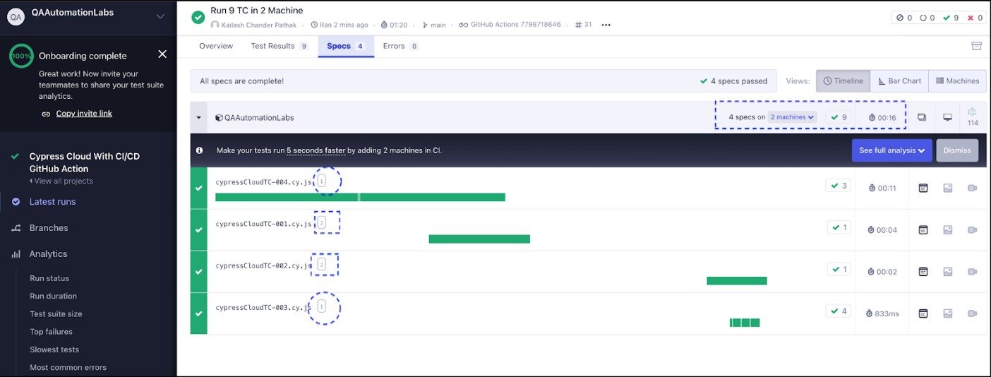 How to Execute Test Cases In Parallel with Cypress Cloud Using GitHub CI/CD Actions