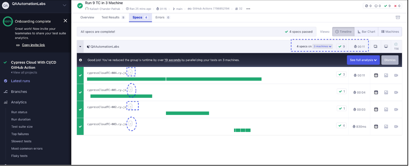 How to Execute Test Cases In Parallel with Cypress Cloud Using GitHub CI/CD Actions