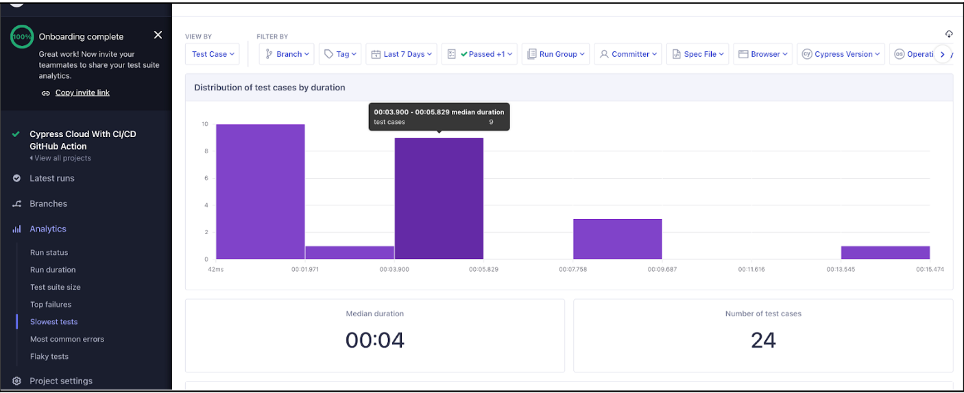 How to Execute Test Cases In Parallel with Cypress Cloud Using GitHub CI/CD Actions