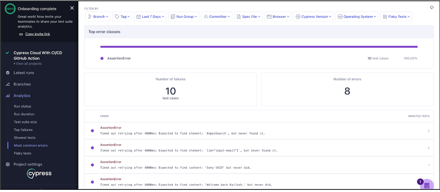 How to Execute Test Cases In Parallel with Cypress Cloud Using GitHub CI/CD Actions