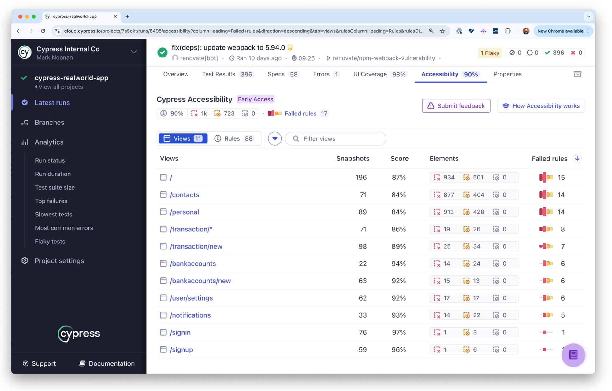 The Cypress Accessibility Views List, in context in Cypress Cloud, reflecting a run of the Cypress Realworld App where violations of accessibility rules were detected on multiple pages.